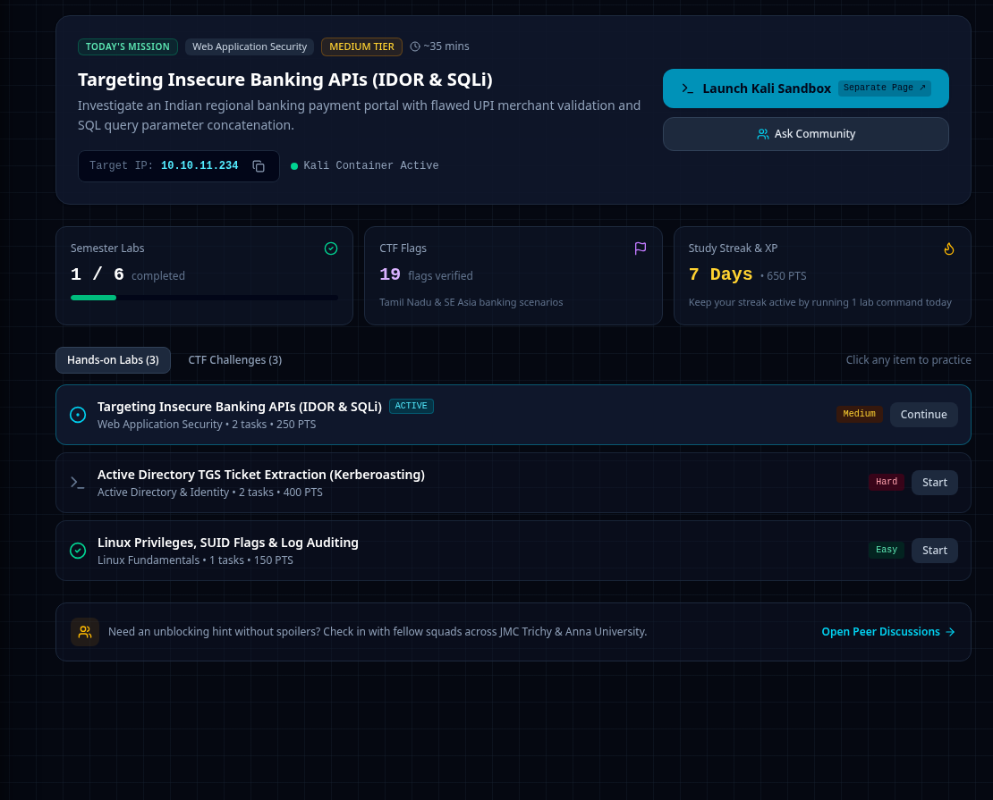 Hackdemy dashboard showing a guided web security mission, labs, flags and learning streak